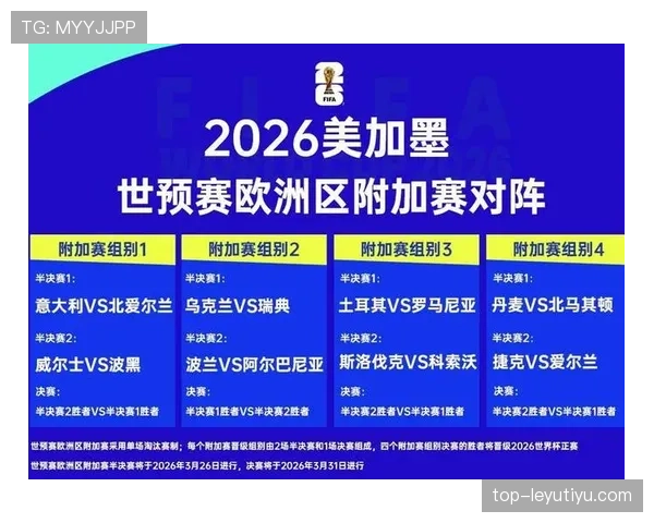 世界杯C组苏格兰黑马指数排名公布