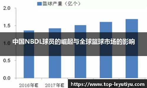 乐鱼体育官网